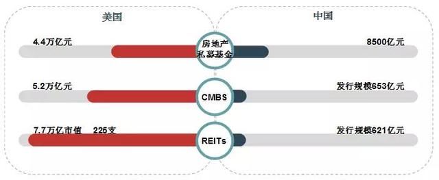 中国房地产百强企业十五年发展报告：成长 贡献 分化