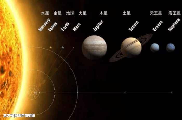 科学家在土卫六上发现大量液态物质，但其根本不是水资源