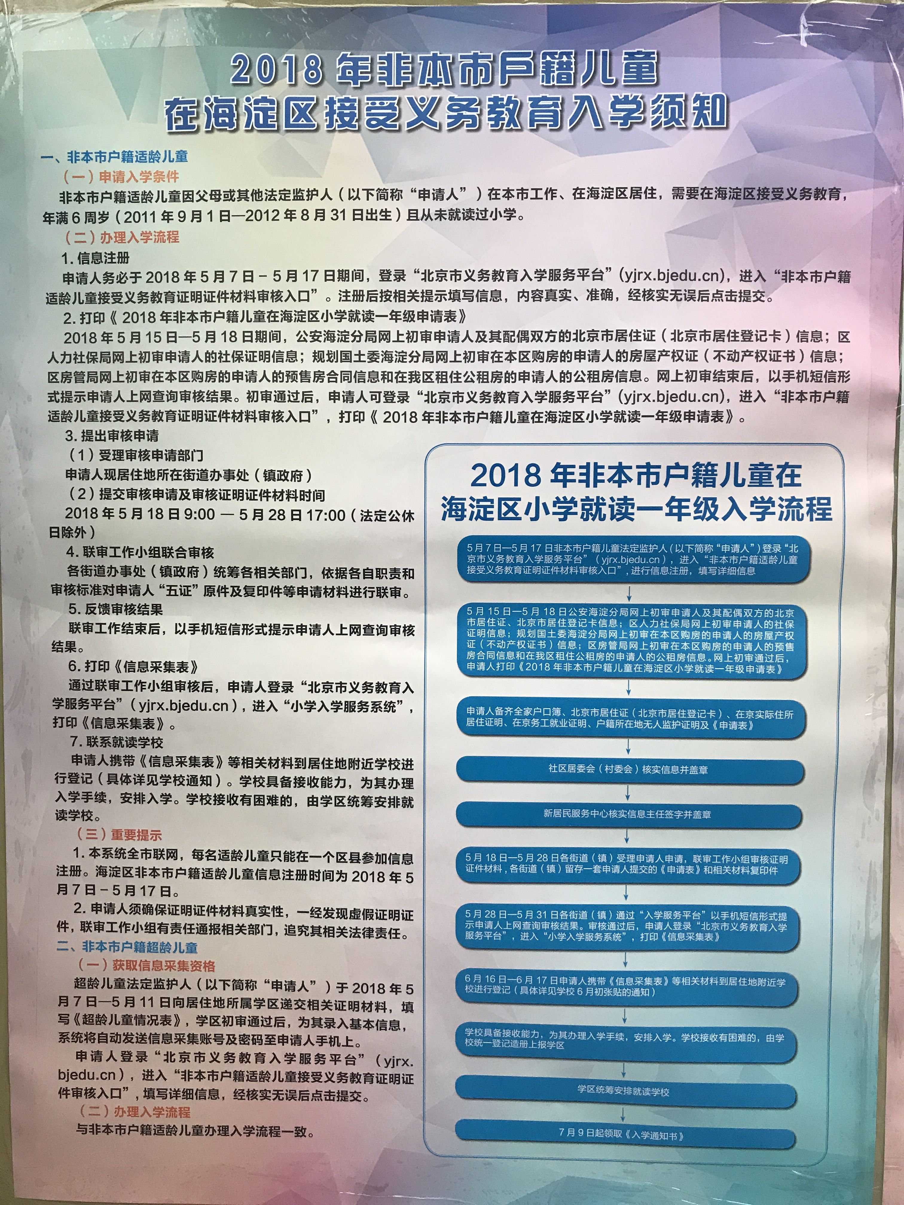 2018年非本市户籍儿童在海淀区接受义务教育