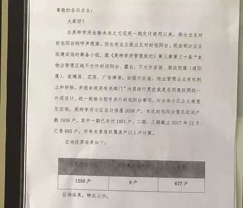 萧山网友晒出一张安置房小区的照片 引发热议……网友:这样也行?