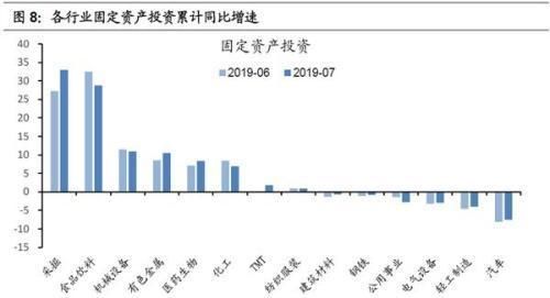 公告可转债的公司