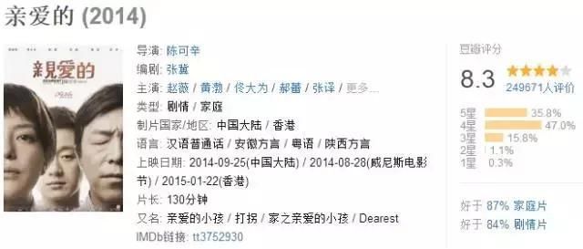 沈腾新电影给小岳岳当爹,那马丽和艾伦呢!