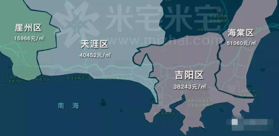 房价是涨还是跌一目了然!5月30个热点城市房价出炉!