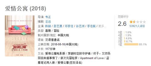 影版《爱情公寓》豆瓣评分2.6分,网友们说:王传