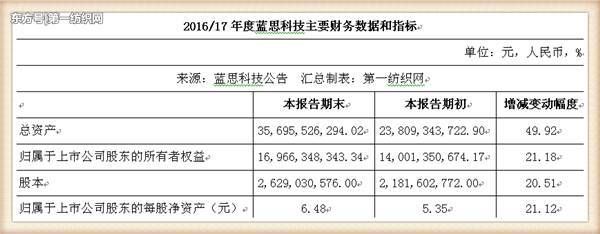 这家湘企为苹果生产防护屏去年净赚21亿，三星华为小米难缺他！