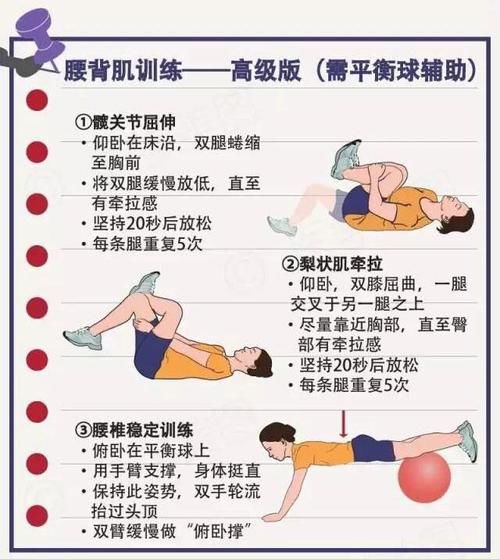 腰部8种疾病之腰肌劳损(附腰肌锻炼方法初、中