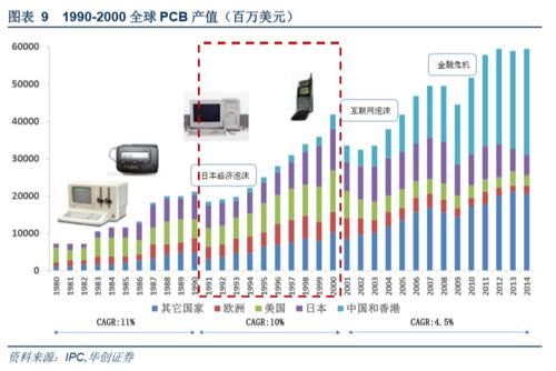志新篇】系列第三篇:奥宝科技-全球泛半导体领