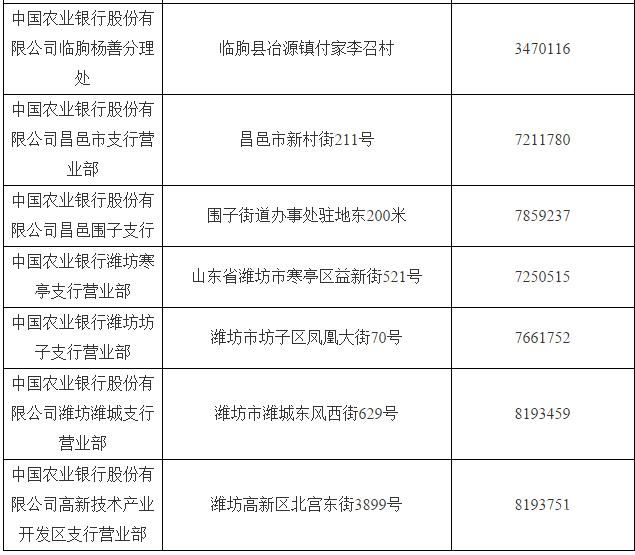 赶快收藏！潍坊最新社保卡即时制卡办理网点都在这儿