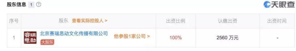 “油腻大叔”迎娶AC娘，快手这是想用土味二次元迎战抖音