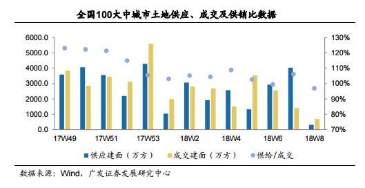 研报精选：行业负面预期充分释放 板块价值再现 资金尾盘进攻！