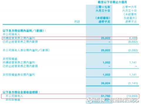 中国核能科技高歌挺进国际光伏市场,后期股价