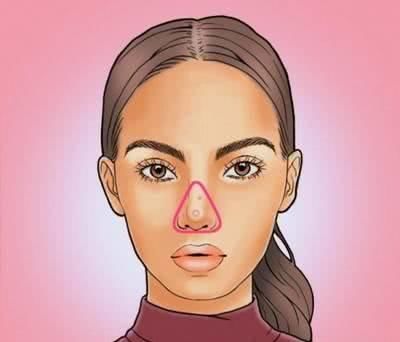 鼻子长痘红肿，试试牛蒡冬瓜汤，菠菜战痘偏方之鼻子长痘