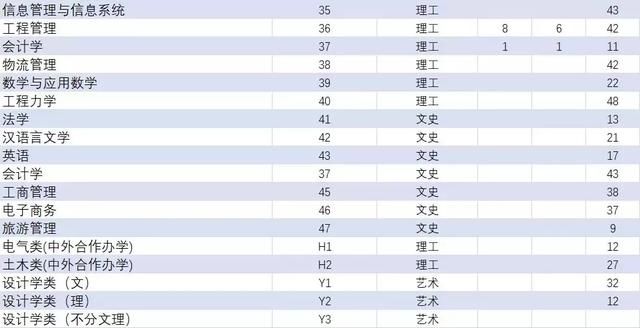 陕西省人口总共多少人口_陕西省人口普查统计图(2)