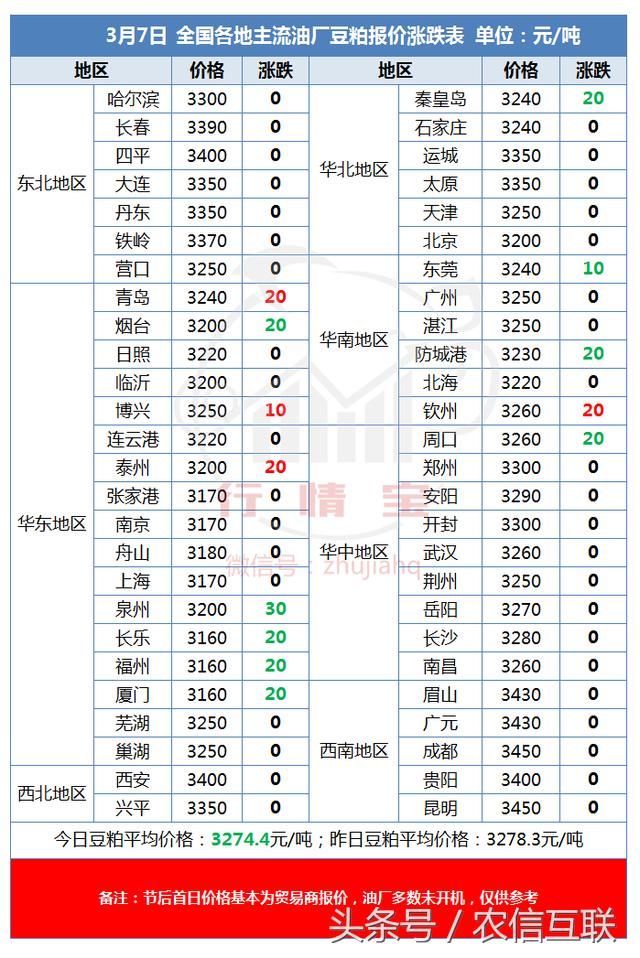 好消息！2014年陈玉米拍卖价接近1元\/斤！玉米未来还得涨？