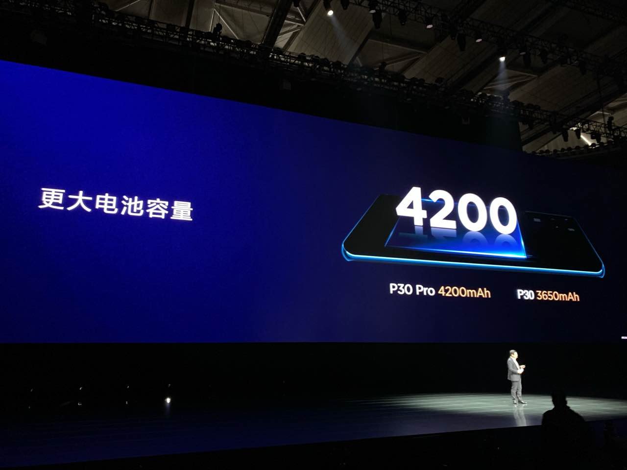 华为 P30 系列国内发布会汇总:徕卡四摄加持,3