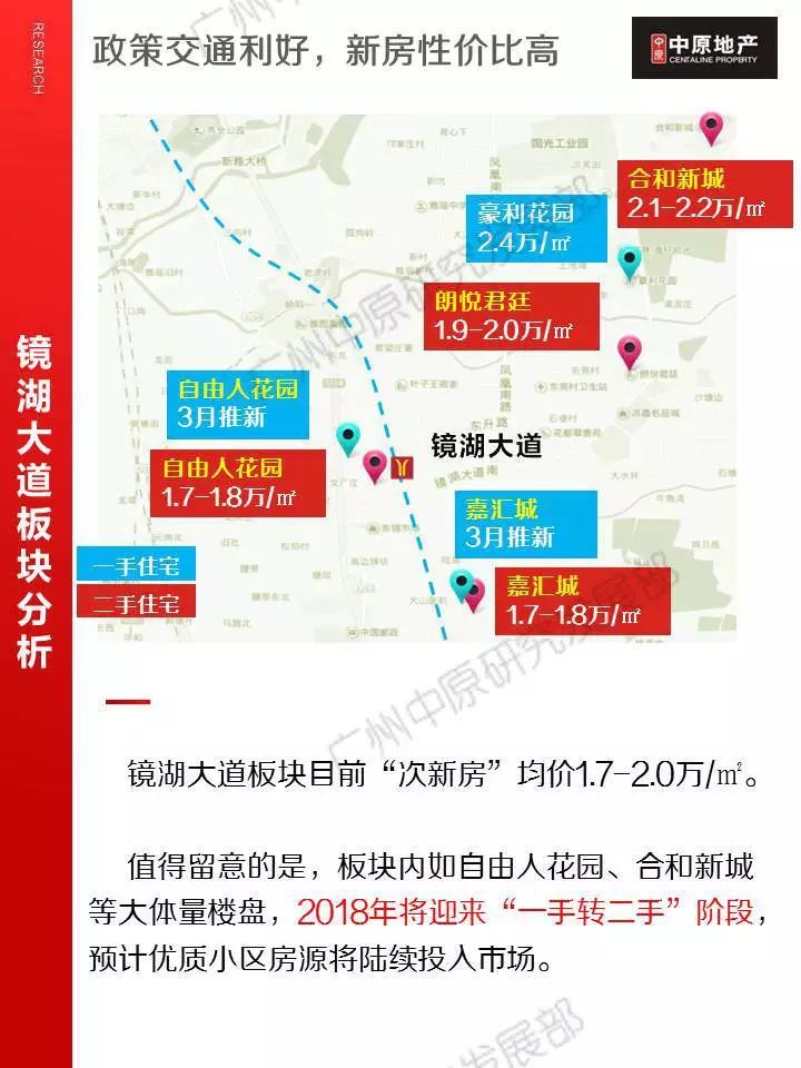 地铁一张图·8号线北延线:带动沿线区域更新提速