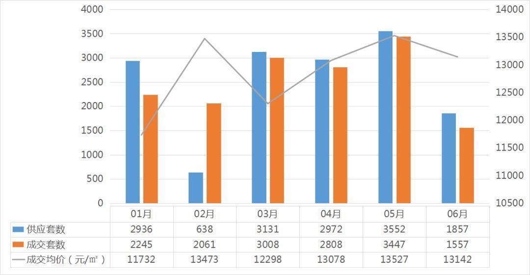 钟楼区2020年GDP_近十年来人口增长最多的五个省份 广东 浙江 江苏 山东和河南