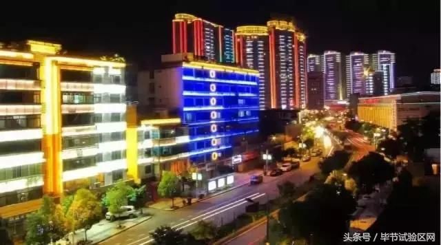 毕节各县区实力大比拼,看看你家乡的排名