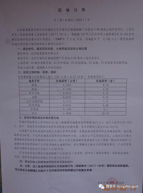 拆拆拆！每亩60万，通州这4村征地补偿近4亿！还有分红分红！