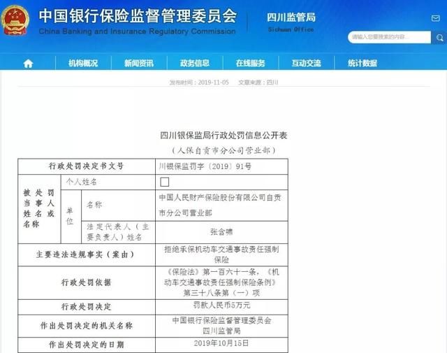 监督被监督机关