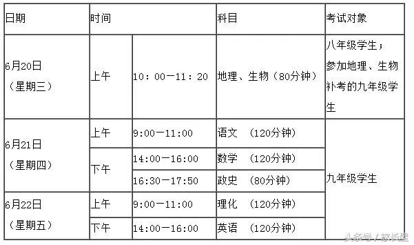 全体初三学生:2018年湖北省各地中考时间安排