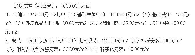 房价真实成本你知道吗？买房时的零头就是成本？