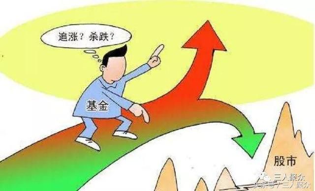 基金篇12、基金在各种情况下的选择技巧