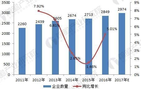 无刷电机行业发展现状与未来趋势分析 市场前景广阔