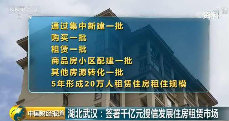 限购、摇号、保刚需!新一轮楼市调控\＂杀手锏\＂来袭，买房 不买