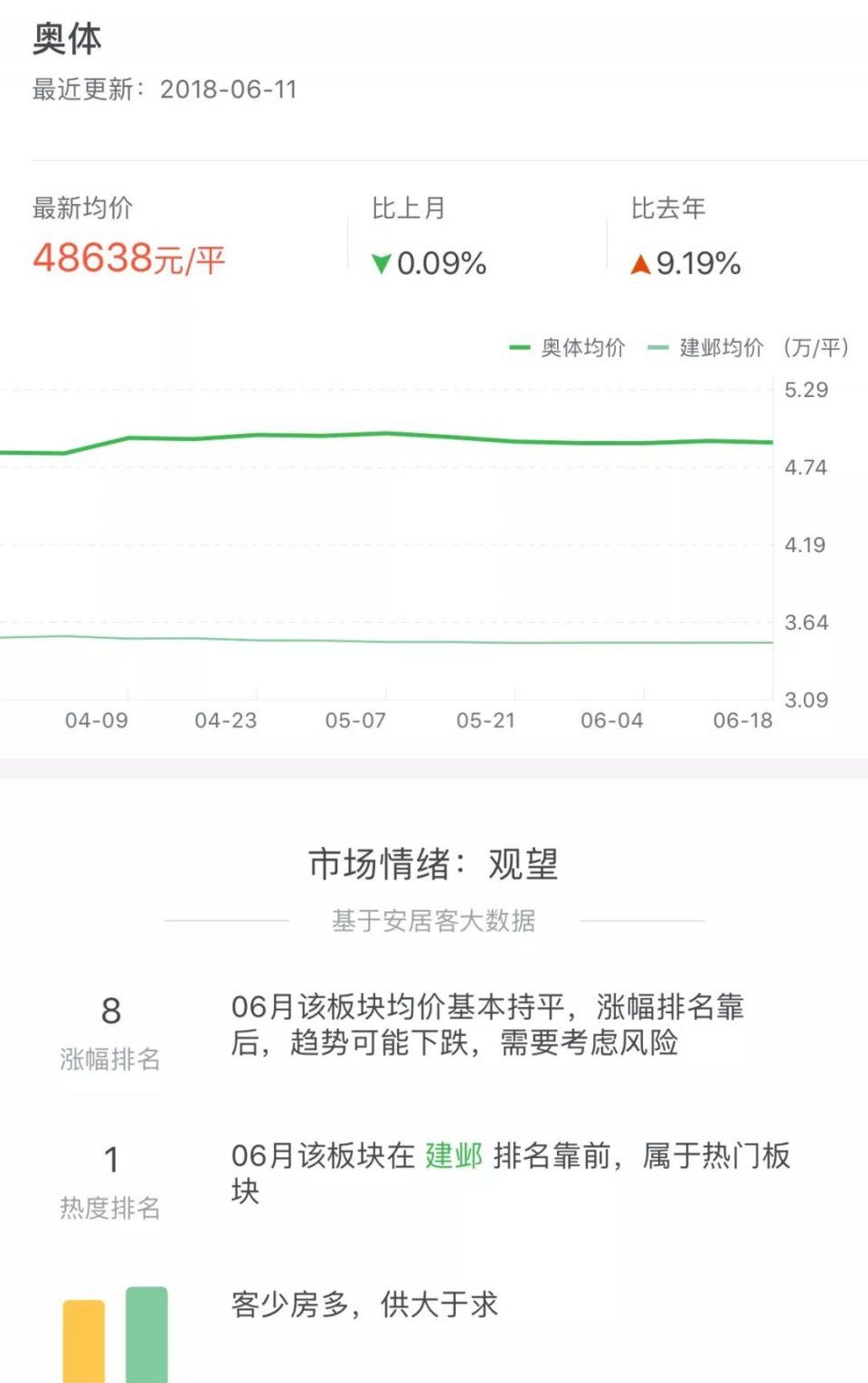 摇号公示出炉!河西南2盘剔除49组买房人，佳兆业遗漏150组，正在