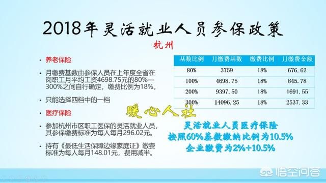 养老保险每月交900多，为什么账户显示每月只交300多？