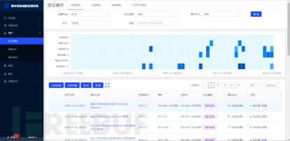 商贸公司注册流程