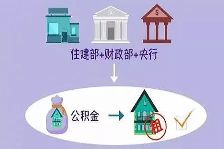 住房公积金可以用来租房吗?