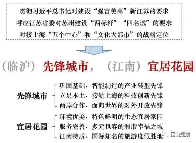 昆山买一手房无从下手？ 教你一招简单粗暴