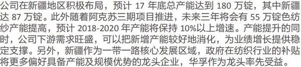 估值低+原材料涨价已成牛股制造流水线 \＂棉花涨价\＂组合可以期