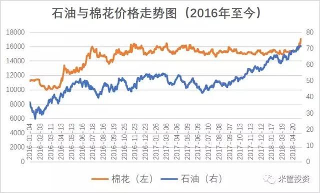 2021中国失业人口_这项补助金政策延长 最高4500元 辞职也可领,申请指南来啦(3)