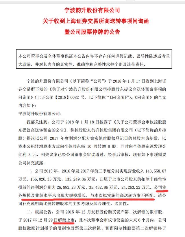 业绩增长不匹配 高管要减持 这家公司刚发布高