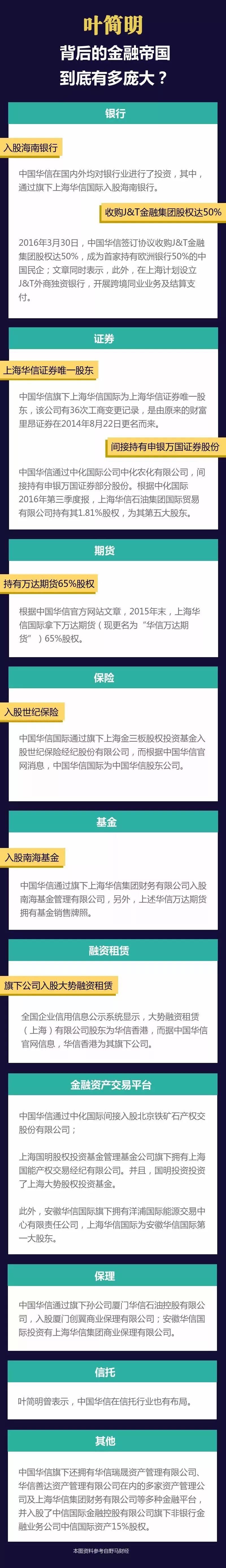 突发，最低调的石油金融帝国执剑人被调查