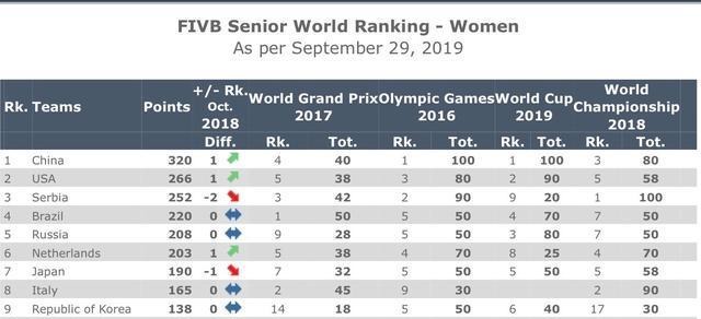 肯尼亚女排进奥运会
