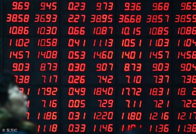 上万次验证的炒股经典口诀：教你用最“笨”的方法从股市中赚钱