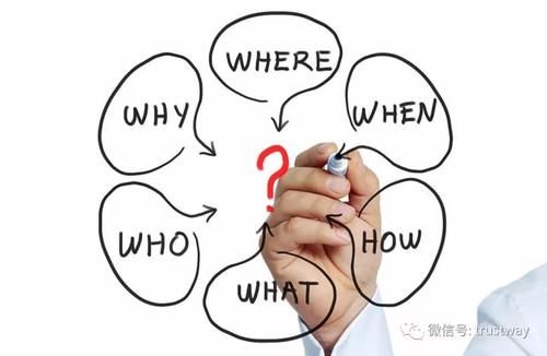 金融财经资讯金融财经