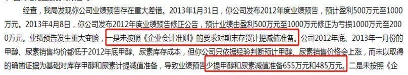 查内幕、查财务、查内控…证监会现场检查是咋回事?一文看懂