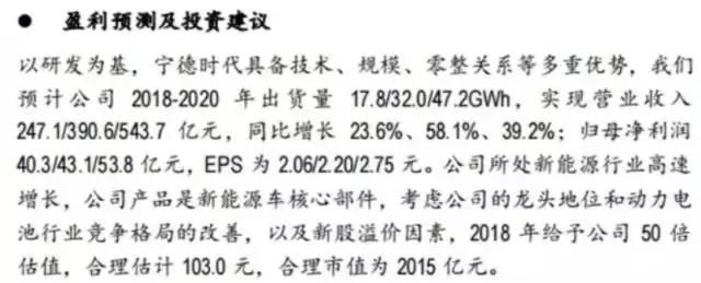 “独角兽”宁德时代上市暴涨 最高估值超两千亿 10大看点不容错过