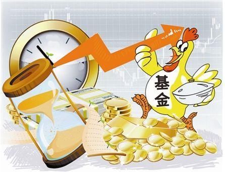 截止目前中原内配2018年投资基金理财金额达