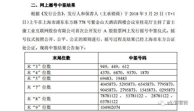 BAT联手国家队砸80亿入股!若工业富联连收10个板，市值望超茅台