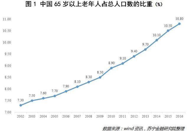 可怕的“人口危机”：年轻人连一胎都不想生了