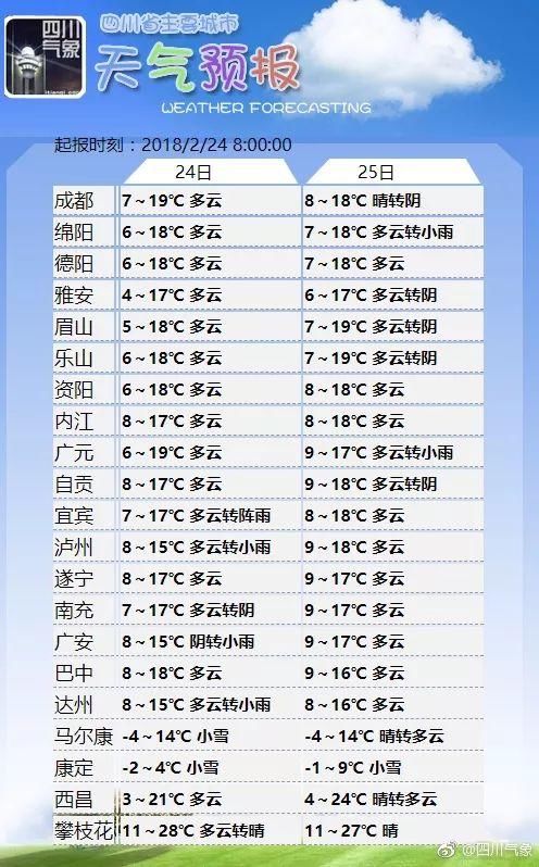 成蒲铁路、川藏铁路今年投运 | 早读四川