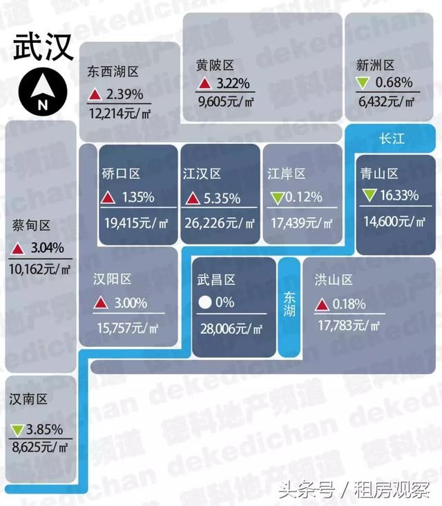 2018年1月，全国18大热门城市房价地图！