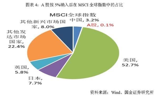 又到变盘时刻 空头目标3000点?