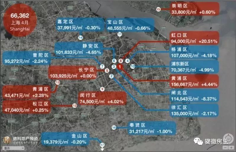 揭秘!合肥均价究竟多少?全国18座热门城市房价地图5月新鲜出炉，